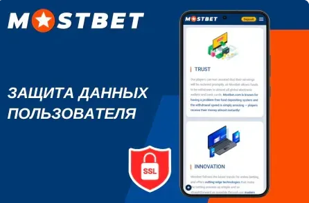 Защита данных пользователя на официальном сайте Мостбет: SSL-шифрование